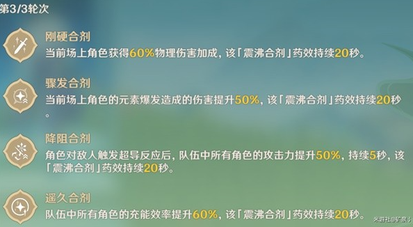 《原神》合剂演进全关卡通关攻略