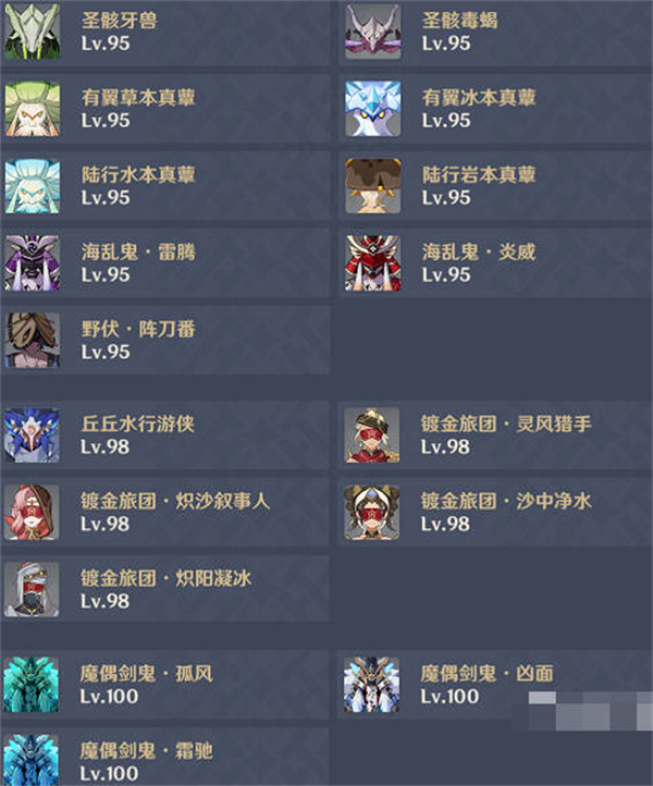 《原神》3.6深渊12层阵容搭配推荐攻略