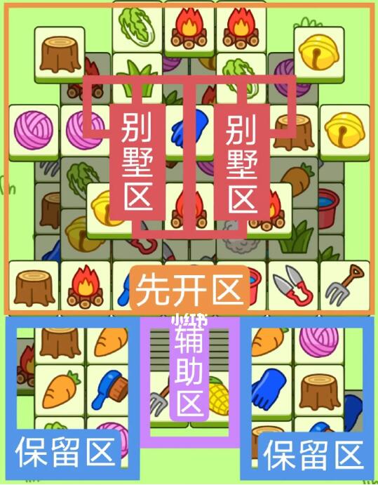 《羊了个羊》羊羊大世界4月25日通关攻略