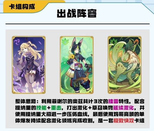 《原神》七圣召唤双草激化卡组搭配攻略