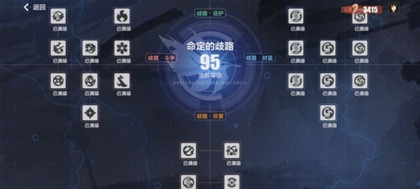 《崩坏星穹铁道》模拟宇宙盾奶流打法攻略