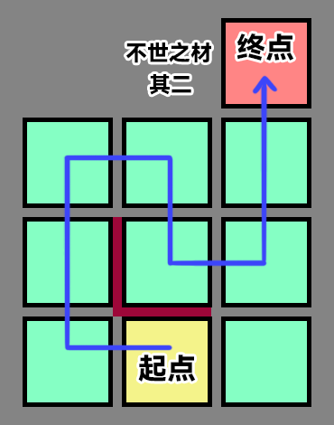 《崩坏星穹铁道》不世之材成就完成攻略