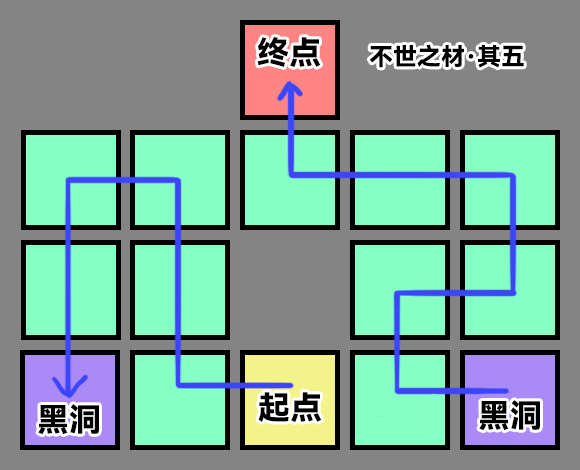 《崩坏星穹铁道》不世之材成就完成攻略