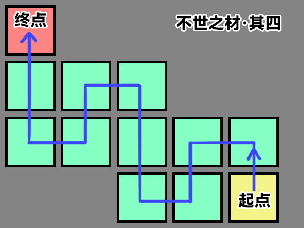 《崩坏星穹铁道》不世之材成就完成攻略