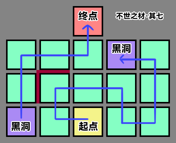 《崩坏星穹铁道》不世之材成就完成攻略