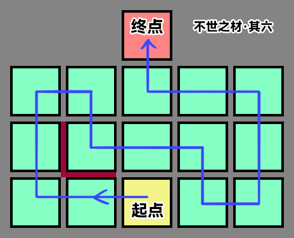 《崩坏星穹铁道》不世之材成就完成攻略