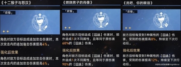 《崩坏星穹铁道》模拟宇宙景元欢愉流追击打法攻略