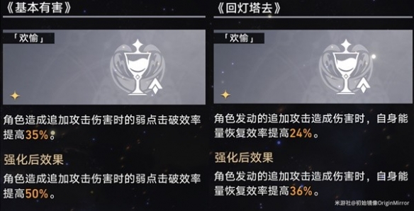 《崩坏星穹铁道》模拟宇宙景元欢愉流追击打法攻略