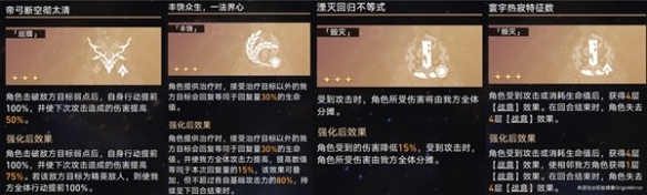 《崩坏星穹铁道》模拟宇宙景元欢愉流追击打法攻略