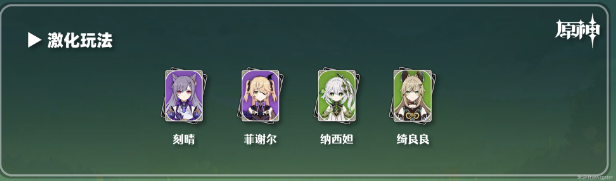 《原神》新角色绮良良阵容搭配推荐