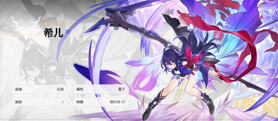 《崩坏星穹铁道》银狼配队阵容推荐攻略