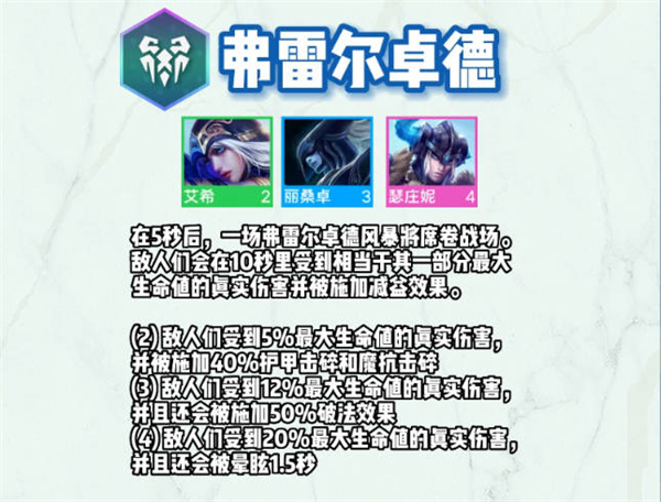 《云顶之弈》S9羁绊效果一览