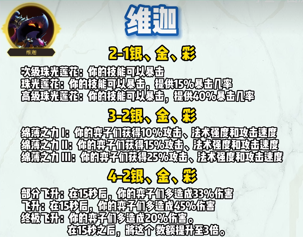 《云顶之弈》s9格温阵容推荐