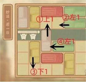 《桃源深处有人家》妙法若一日通关详解
