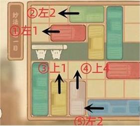 《桃源深处有人家》妙法若一日通关详解