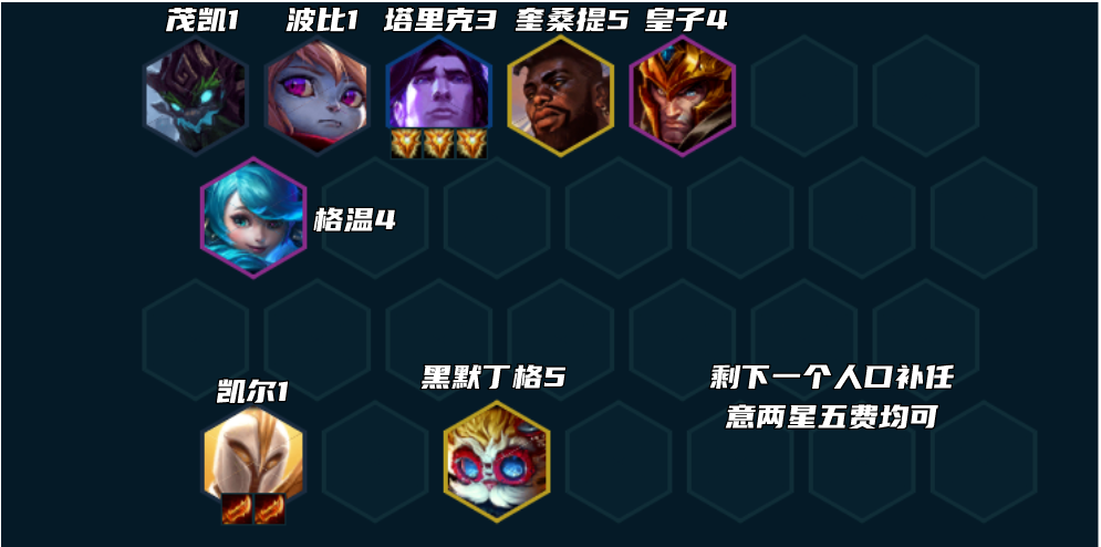 《金铲铲之战》s9堡垒天使阵容搭配推荐攻略