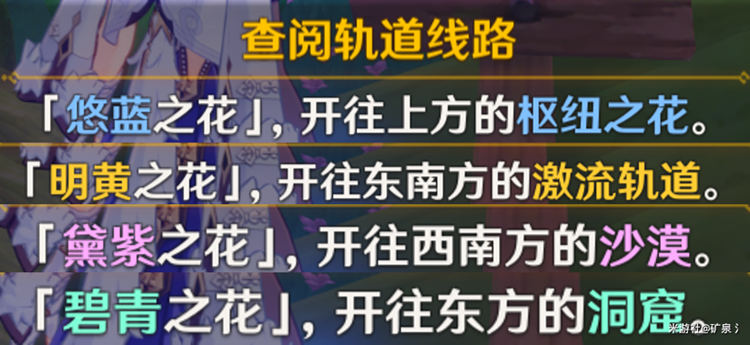 《原神》远方传来邀请函任务攻略