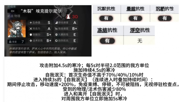 《明日方舟》探索者的银凇止境第二结局达成攻略