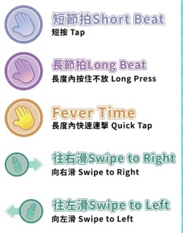 《美股达人》S级评分怎么拿