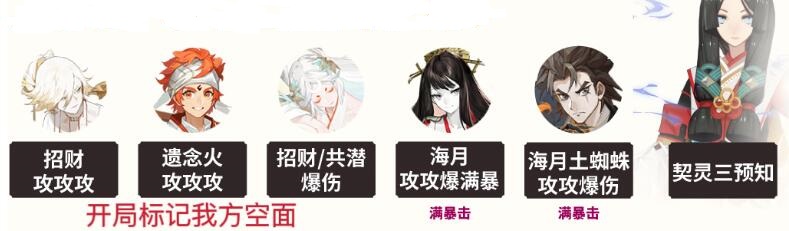 《阴阳师》雾山问道麒麟试炼怎么过