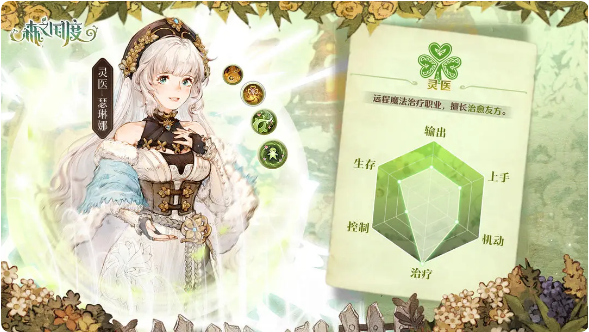 《森之国度》灵医怎么培养