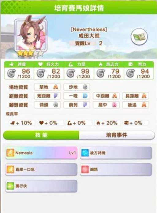 《闪耀优俊少女》成田大进培育攻略