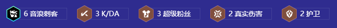 《金铲铲之战》S106音浪超级粉丝卡特阵容搭配推荐攻略