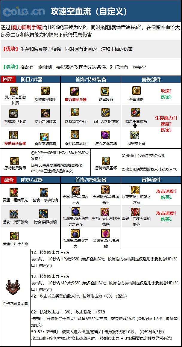 《DNF》神界版本冰洁师职业技能加点分享