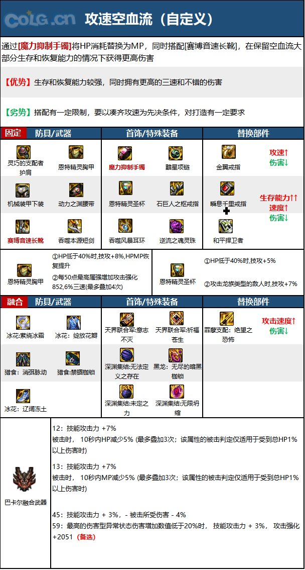 《DNF》神界版本黑暗武士职业技能加点分享