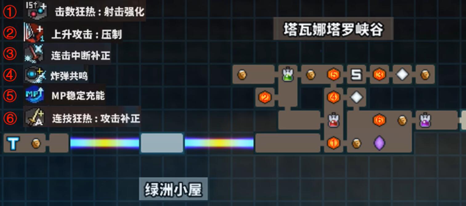 《TEVI》塔瓦娜塔罗峡谷道具全收集
