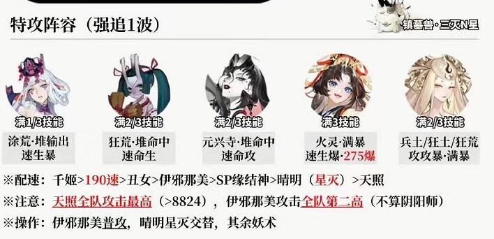 2023阴阳师12月超鬼王第一天阵容