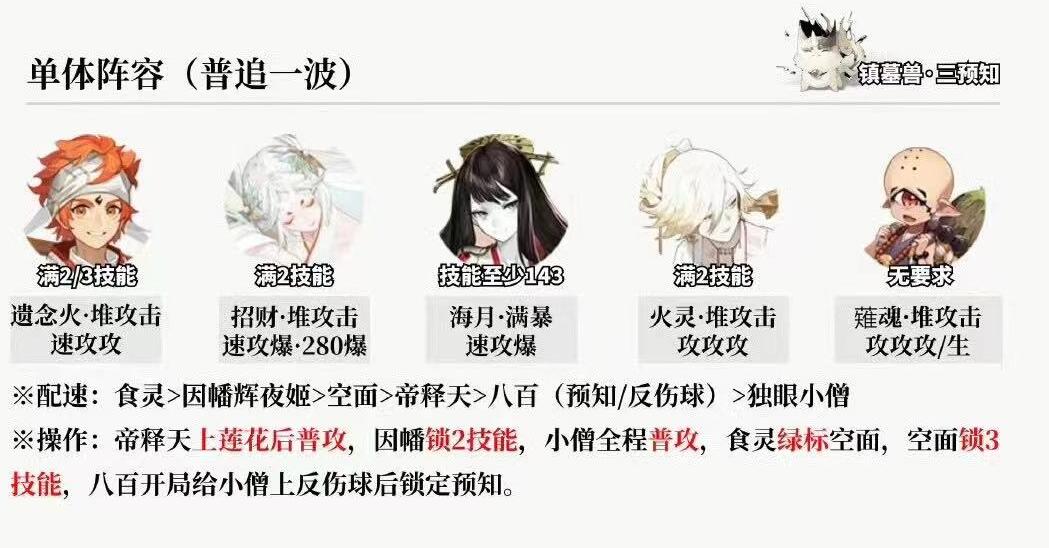 2023阴阳师12月超鬼王第一天阵容