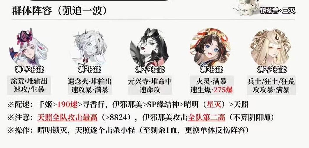 2023阴阳师12月超鬼王第一天阵容