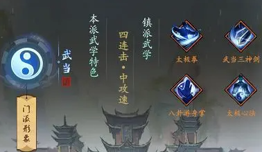 《我的神功》武当天赋加点建议