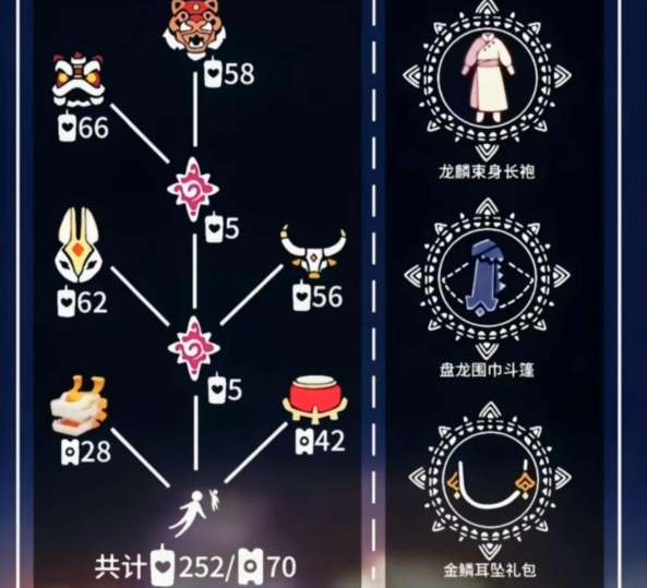 《光遇》2024春节先祖兑换图一览