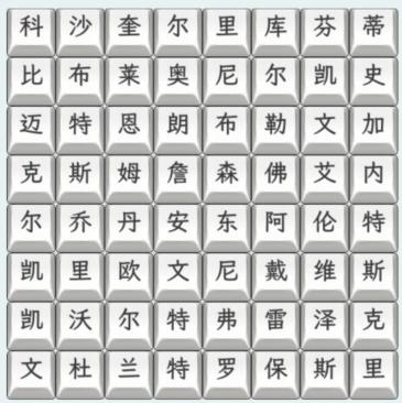 《文字找茬大师》篮球巨星2通关攻略