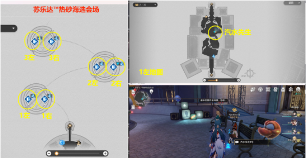 《崩坏星穹铁道》盛会百科解锁方法攻略