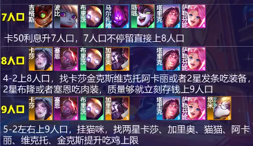 《金铲铲之战》名流卡莎阵容搭配推荐攻略